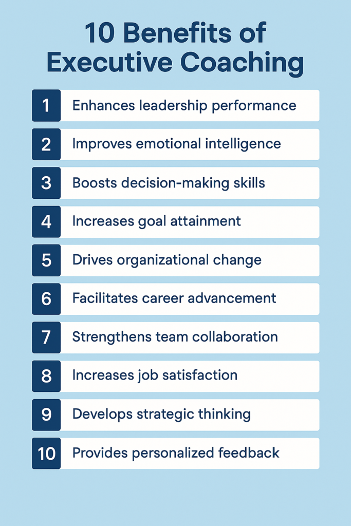 Executive Coaching